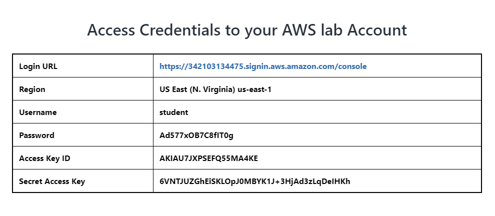 AWS Config3.png