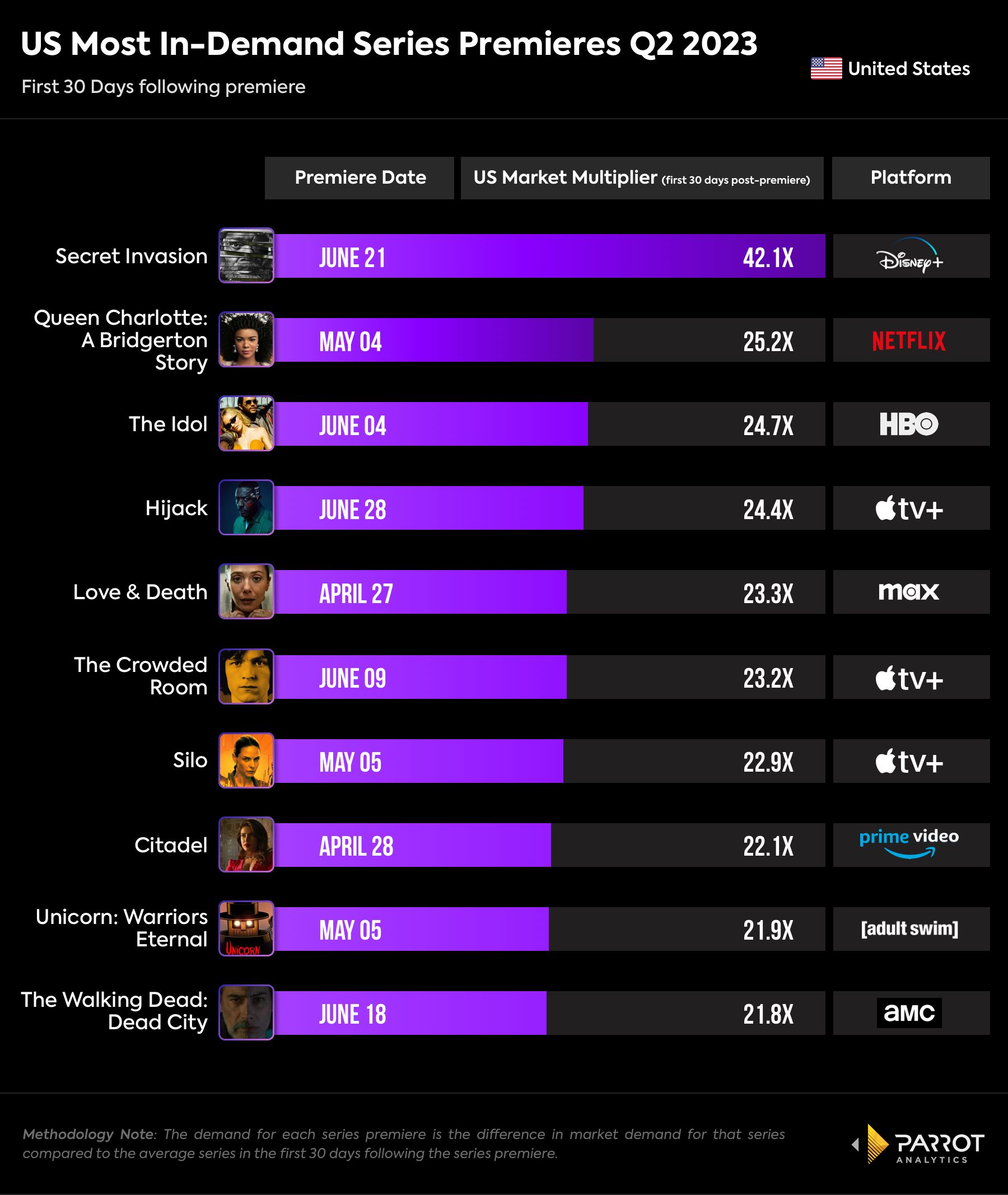 top-premieres-2.jpeg