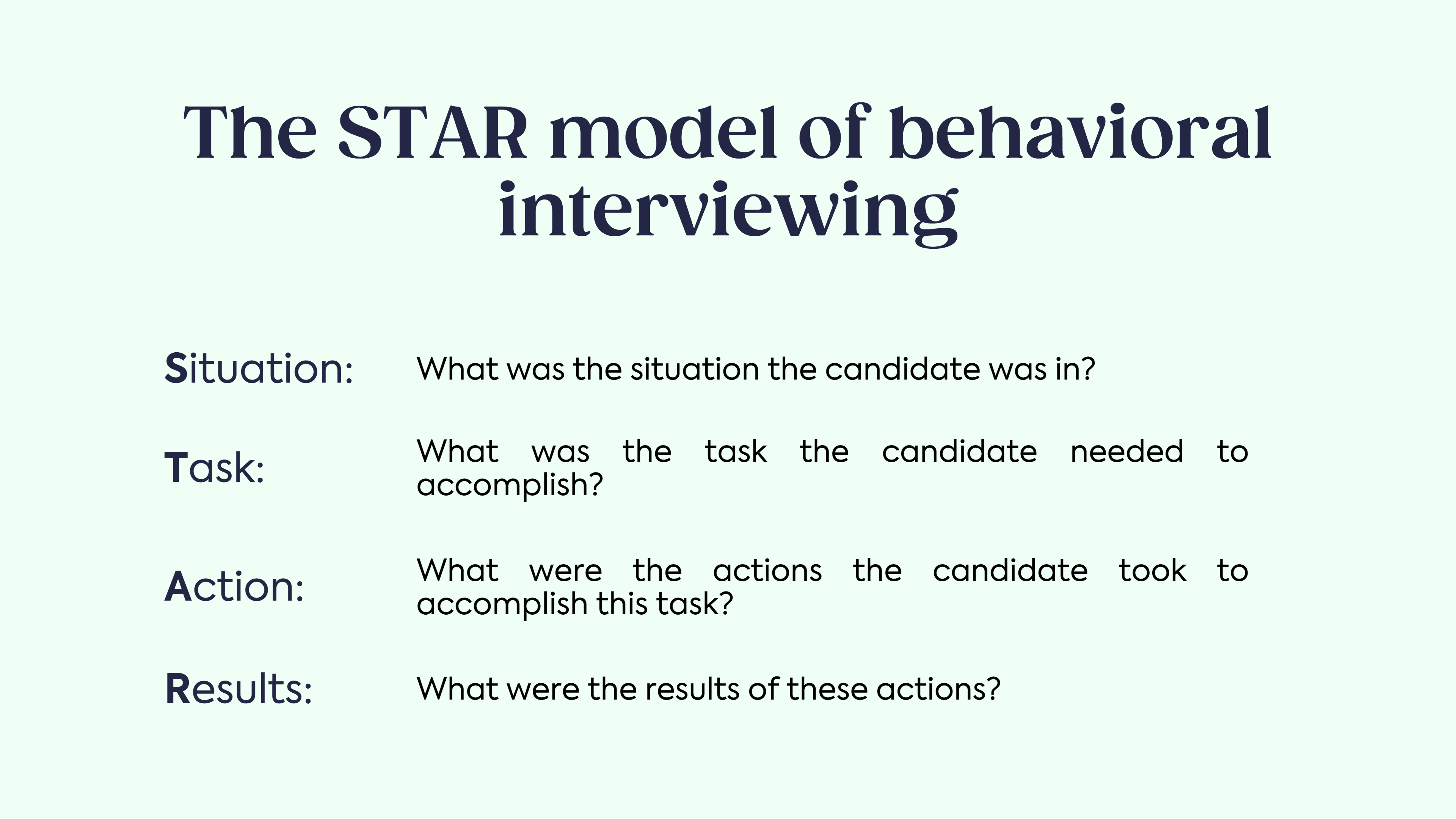 The STAR model of behavioral interviewing - Wisnio.png