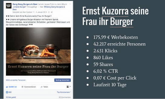 Die erste Facebook-Kampagne von „Bang Bang Burgers and Beer“ und deren Performance.