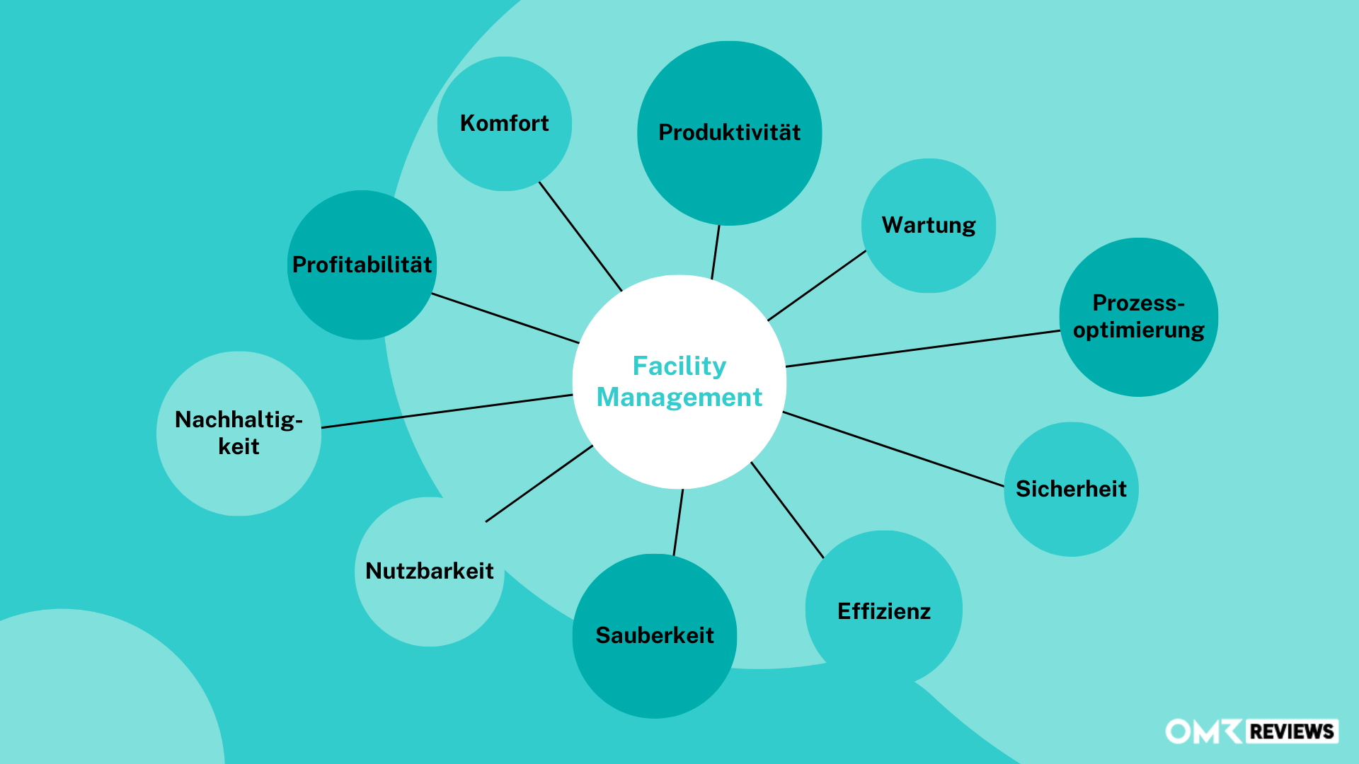 facility-management-bild.png