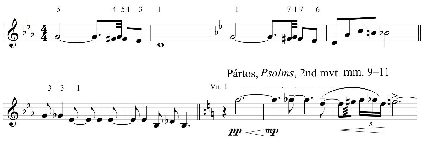 Example 14: Different contexts for Trichord 014. The numbers represent scale steps.