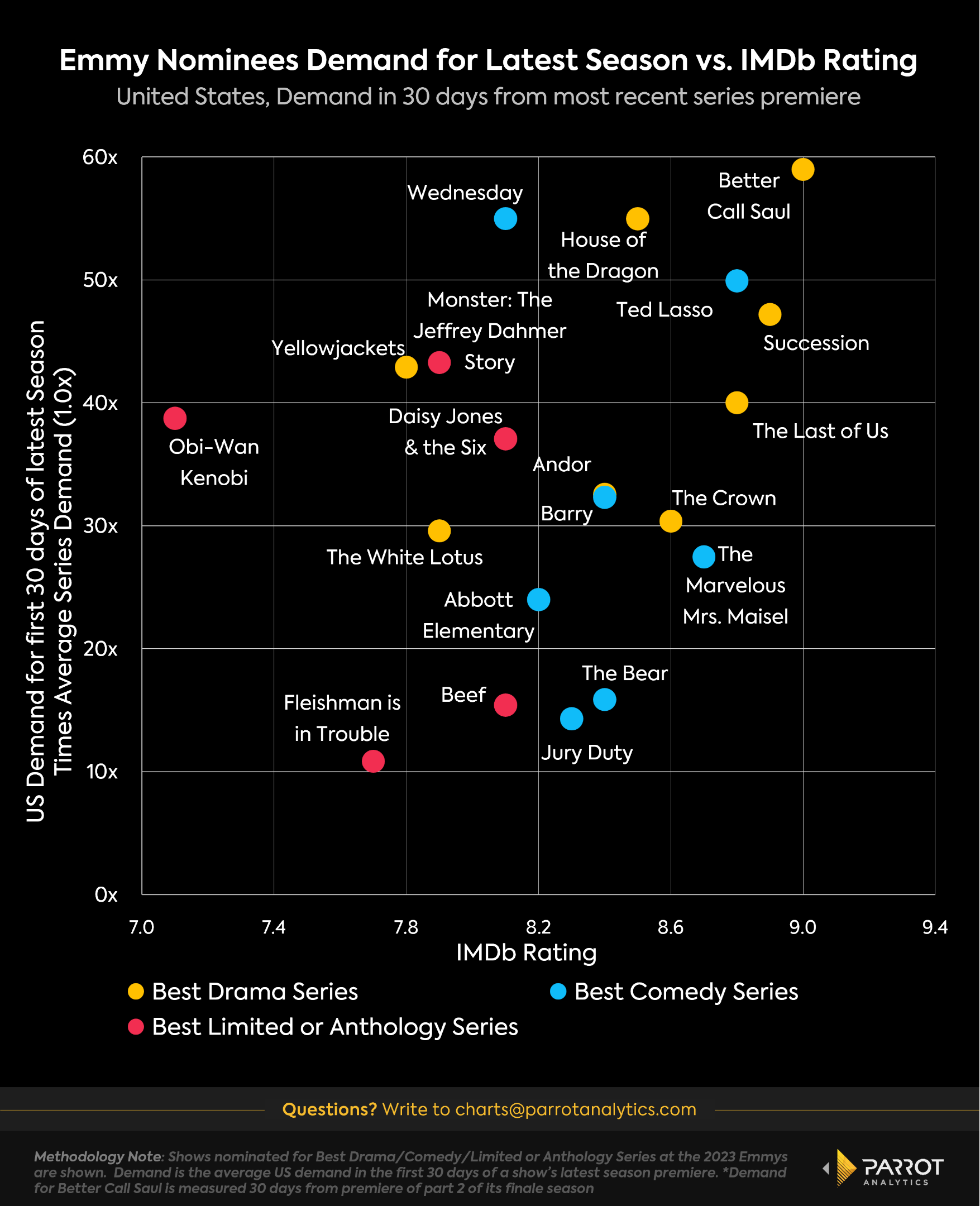 emmy-nominees-1.png