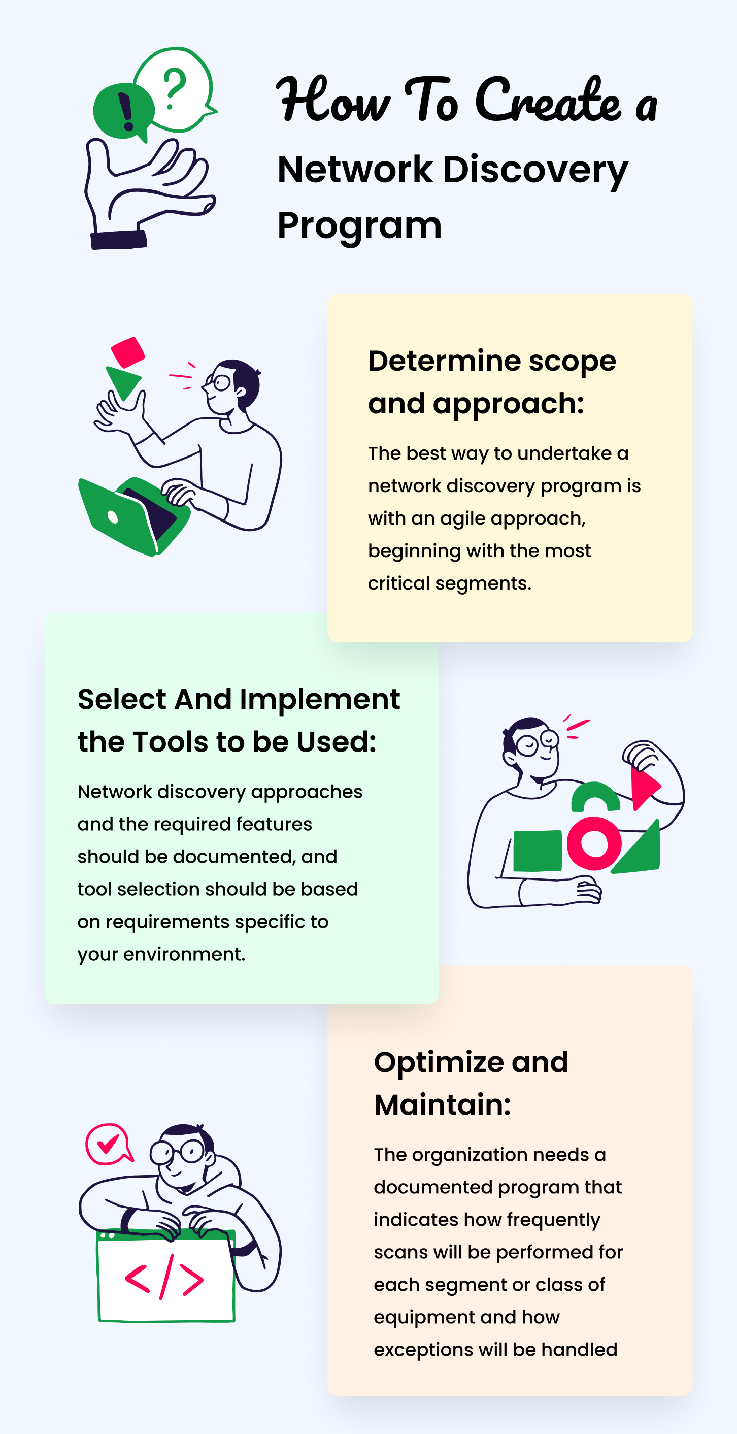 unveiling-network-discovery-comprehensive-insights-tips