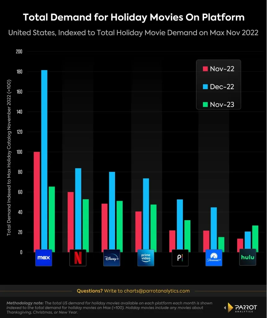 horror-holiday-movies-1 copy.png