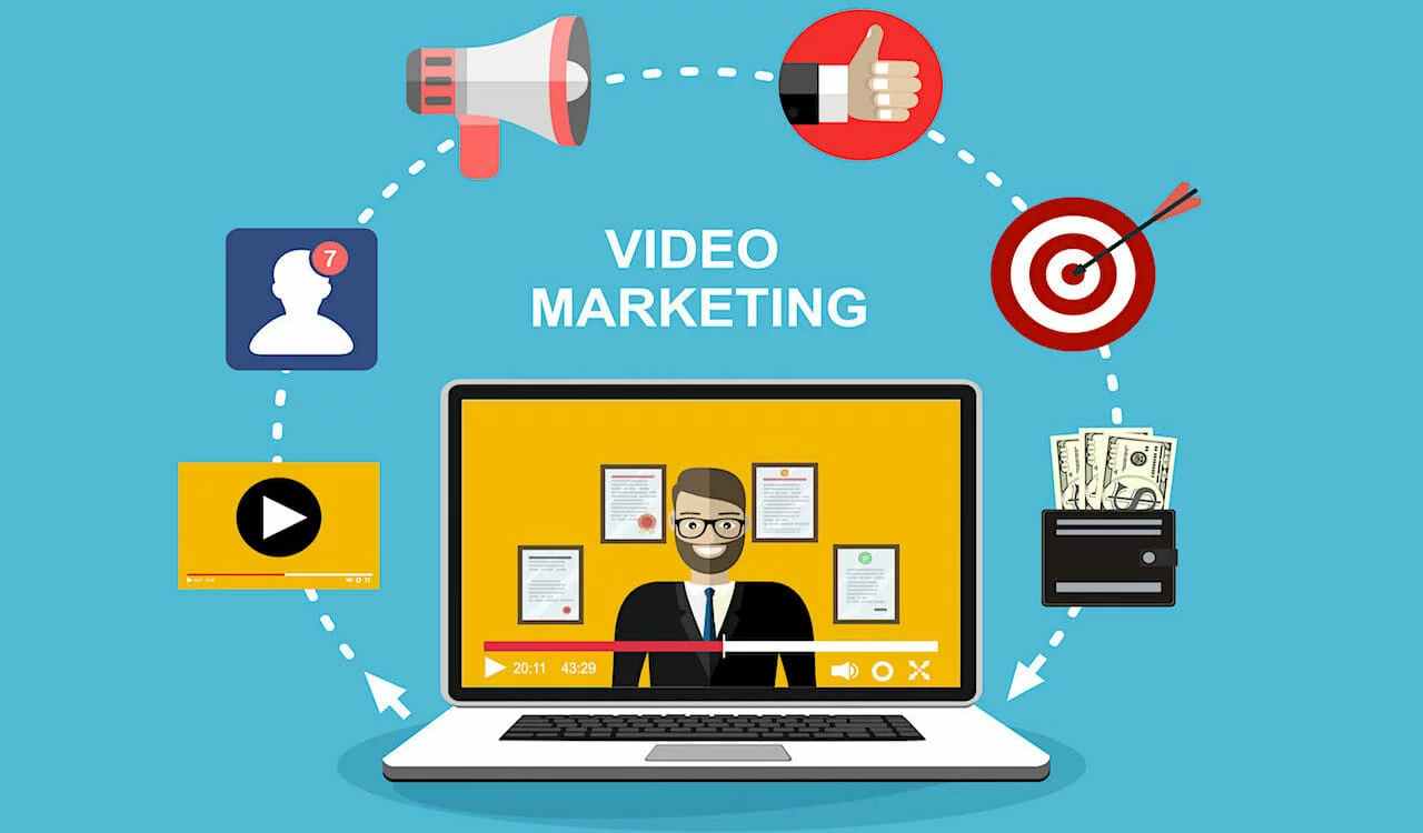 VIDEO MARKETING: WHY IT'S THE FUTURE OF DIGITAL ADVERTISING - eveIT