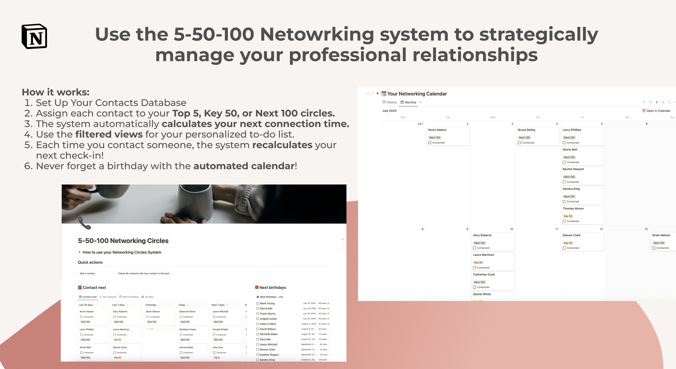 5-50-100 Networking system - manage professional relationships strategically.