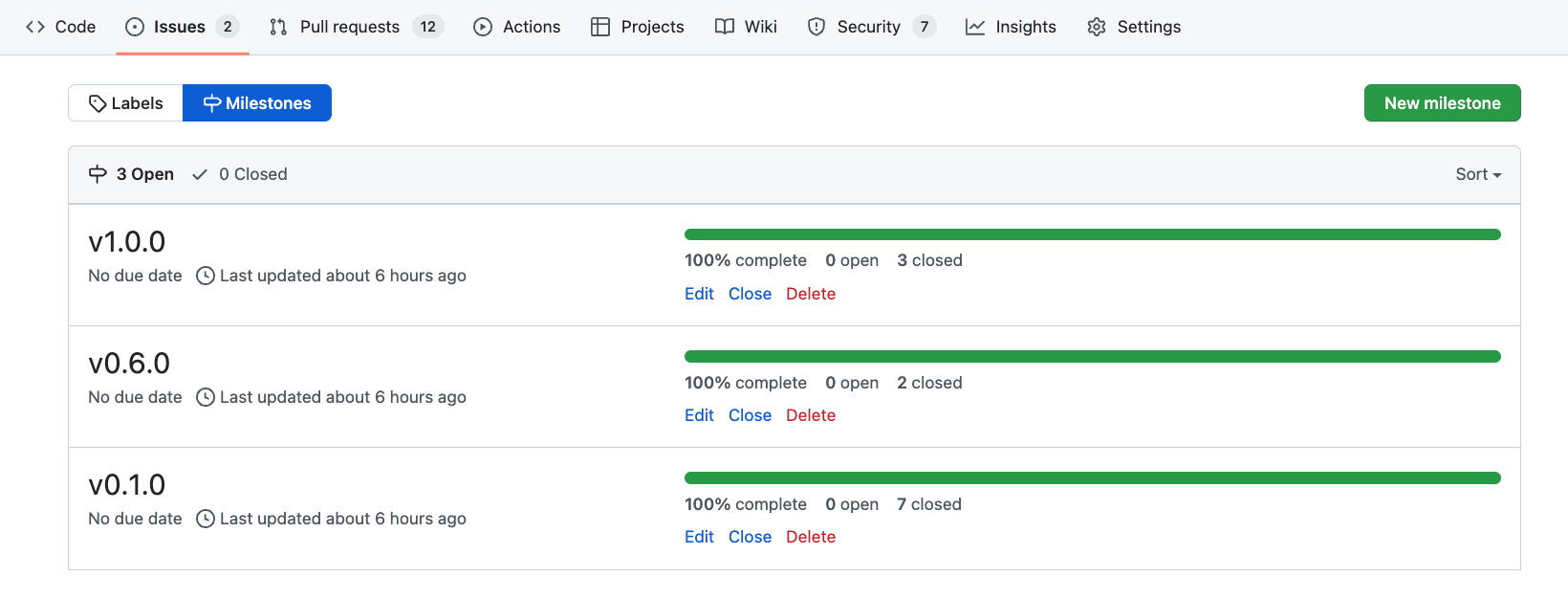 GitHub Milestones interface