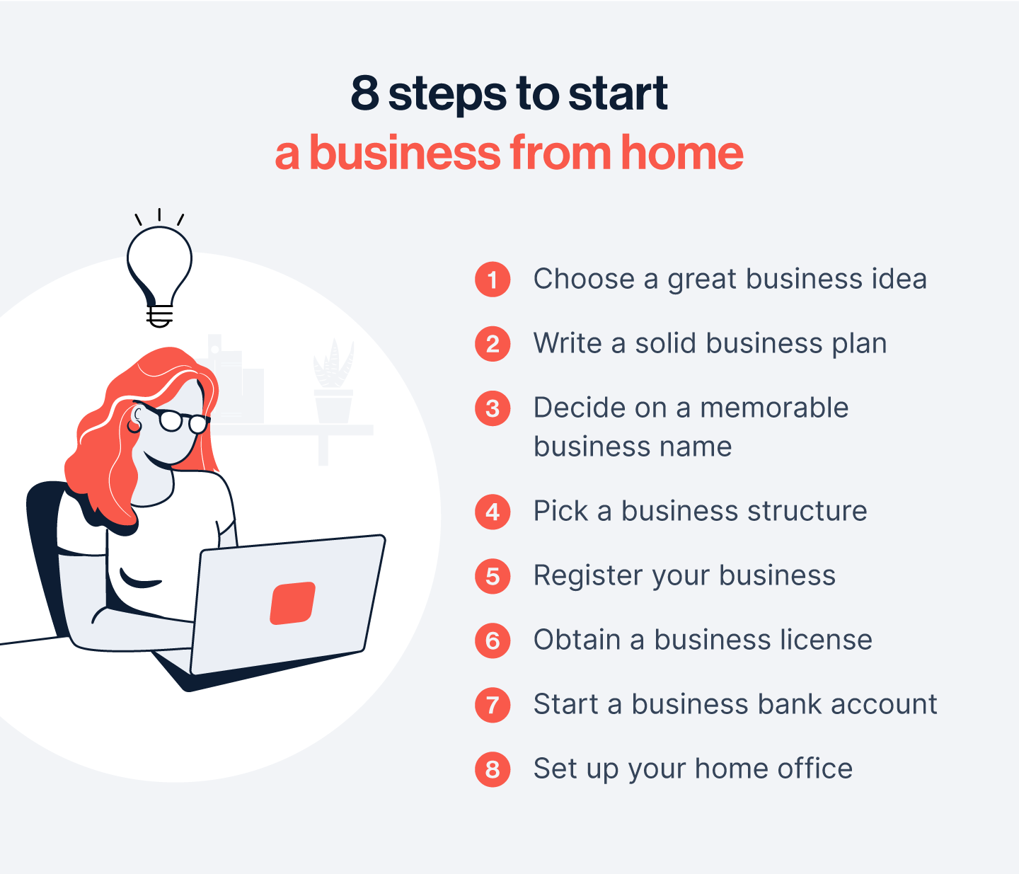 how to start a business from home graphic