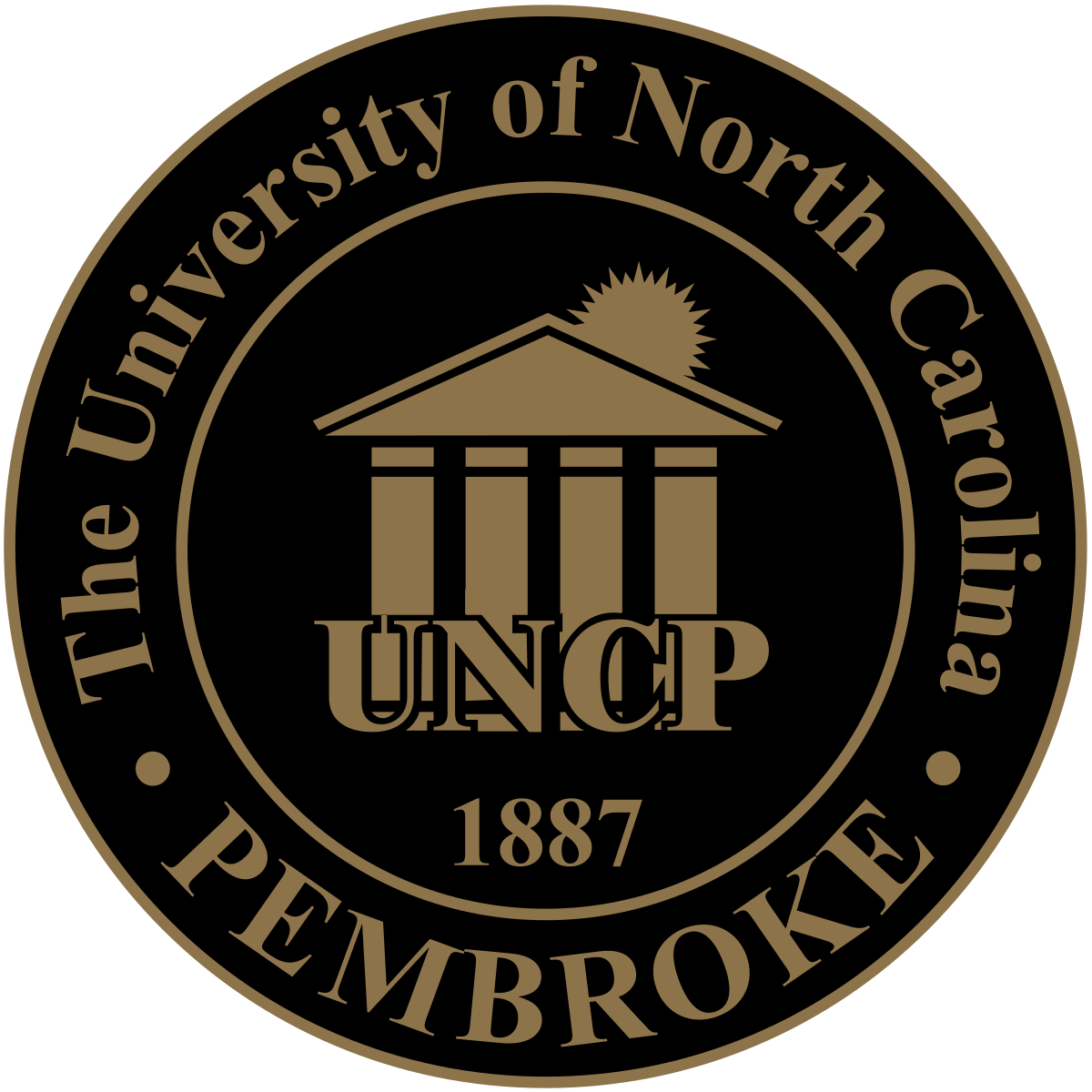 University of North Carolina, Pembroke