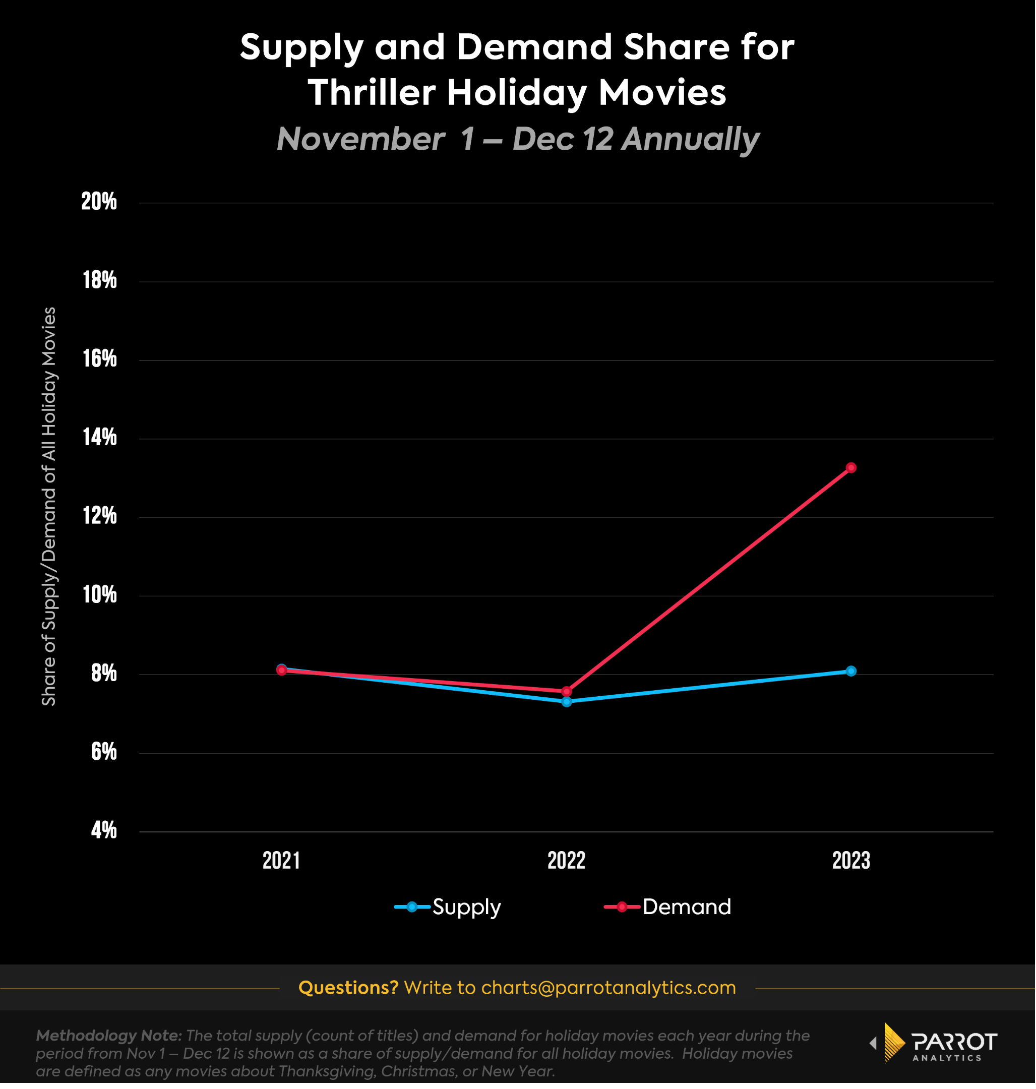 horror-holiday-movies-4.png