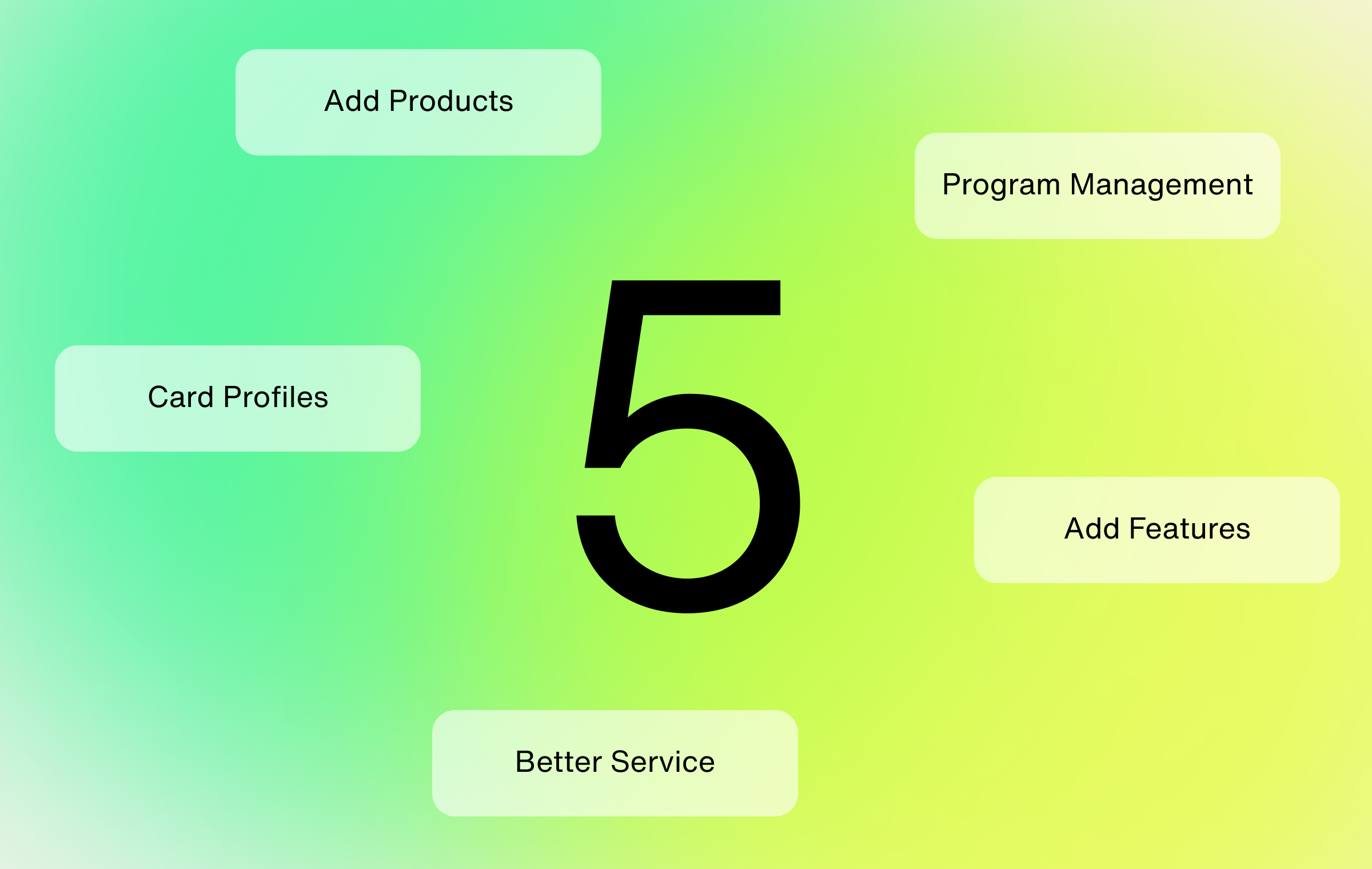5 Signs You Need A New Issuer Processor Highnote Blog