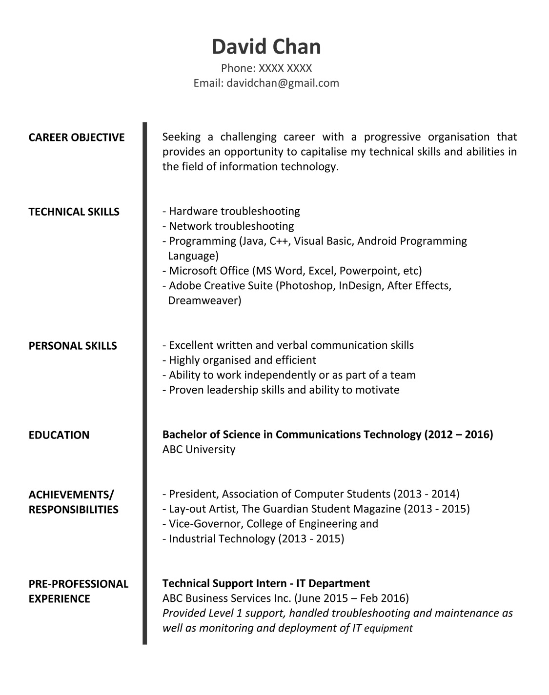 Sample Resume for Fresh Graduates IT Professional