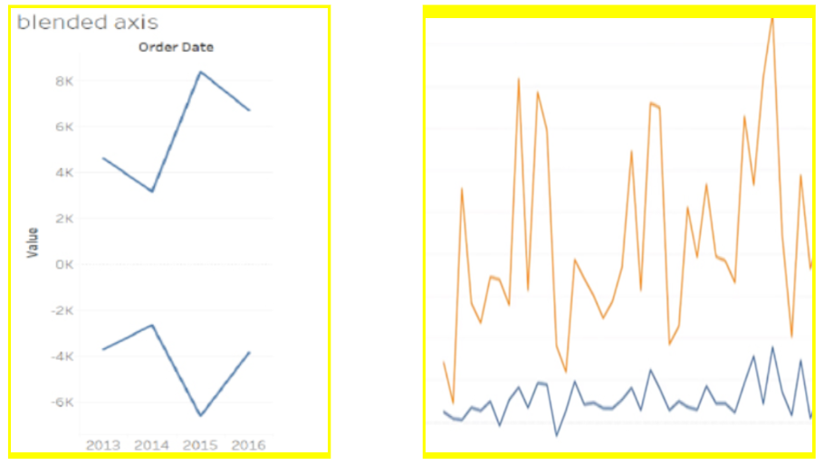 Tableau - Interview Questions 5.png