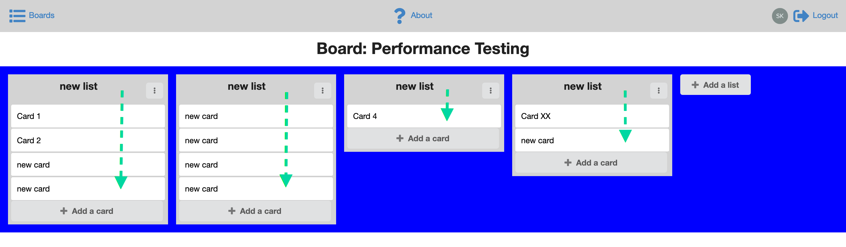 board page has been fully loaded