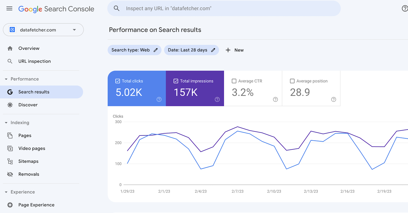 google search console dashboard.png