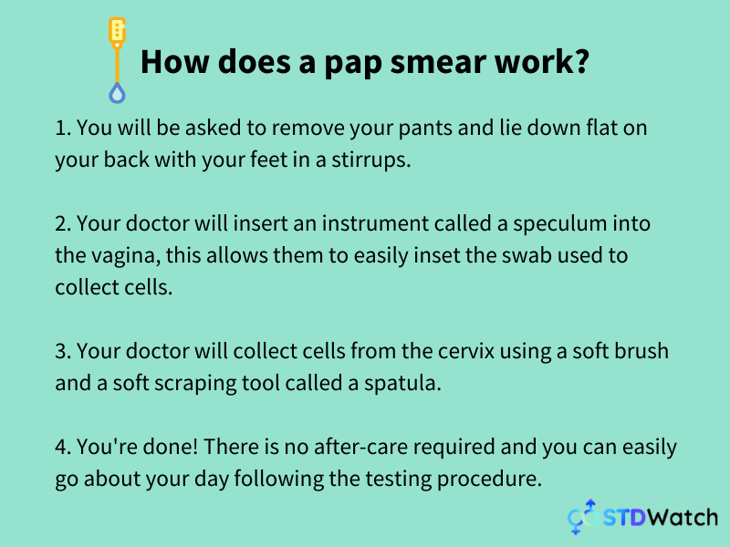 how-a-pap-smear-works