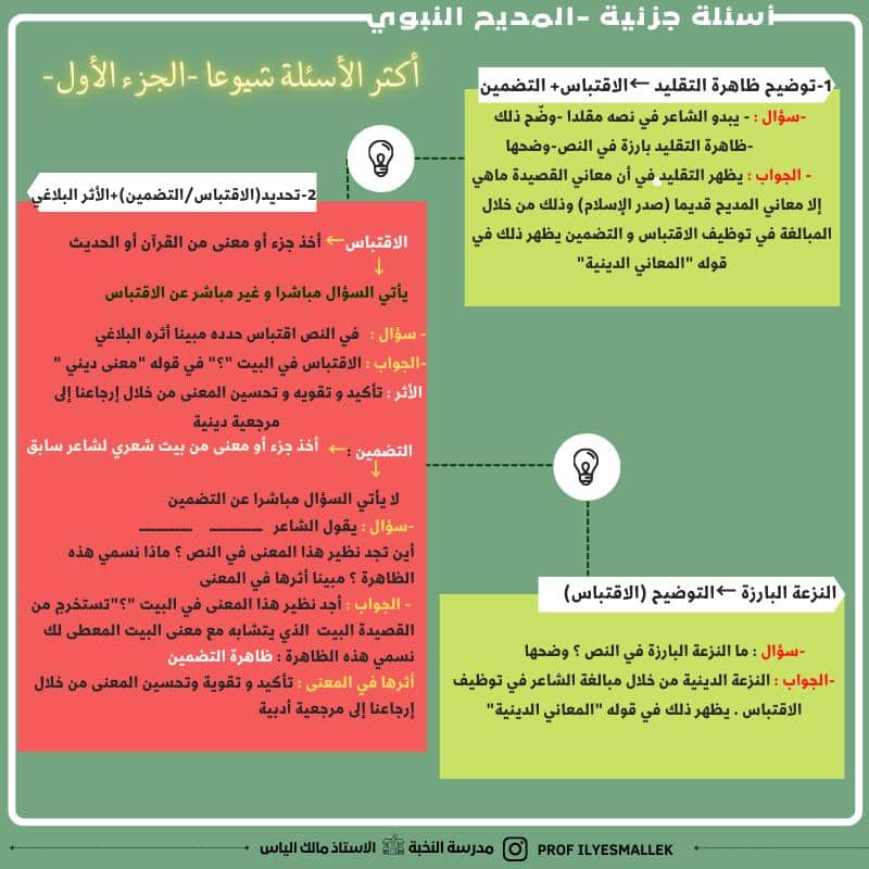 العصر الذهبي