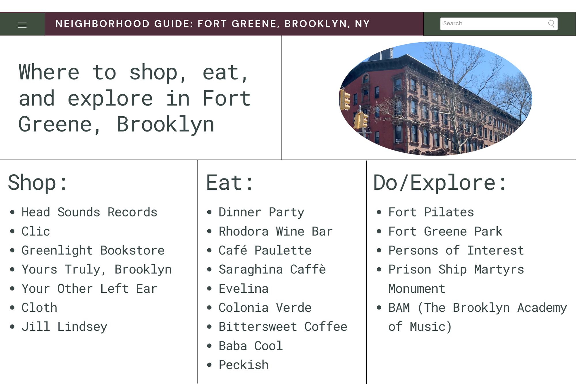 Fort Greene Guide List.png