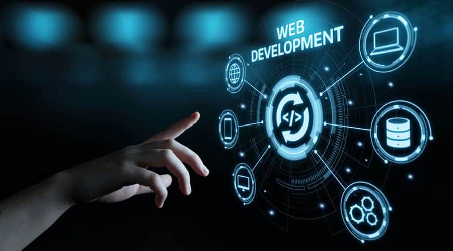 Web Development Roadmap