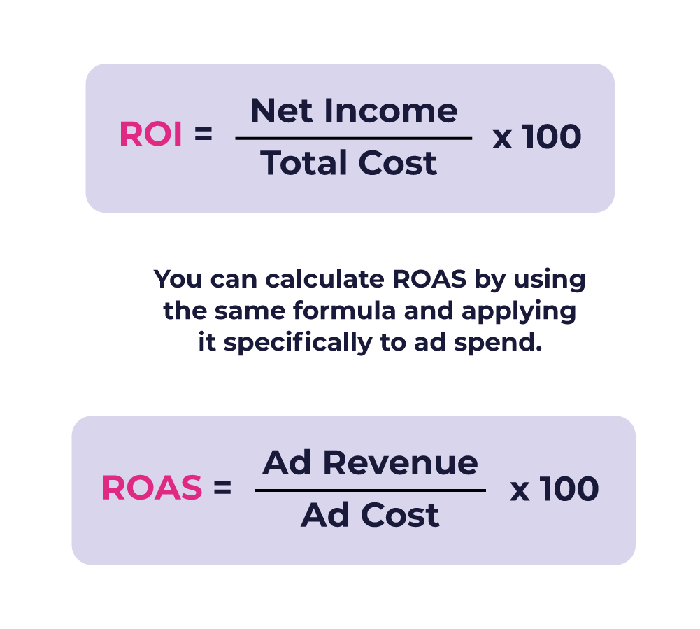 Roi v1-01