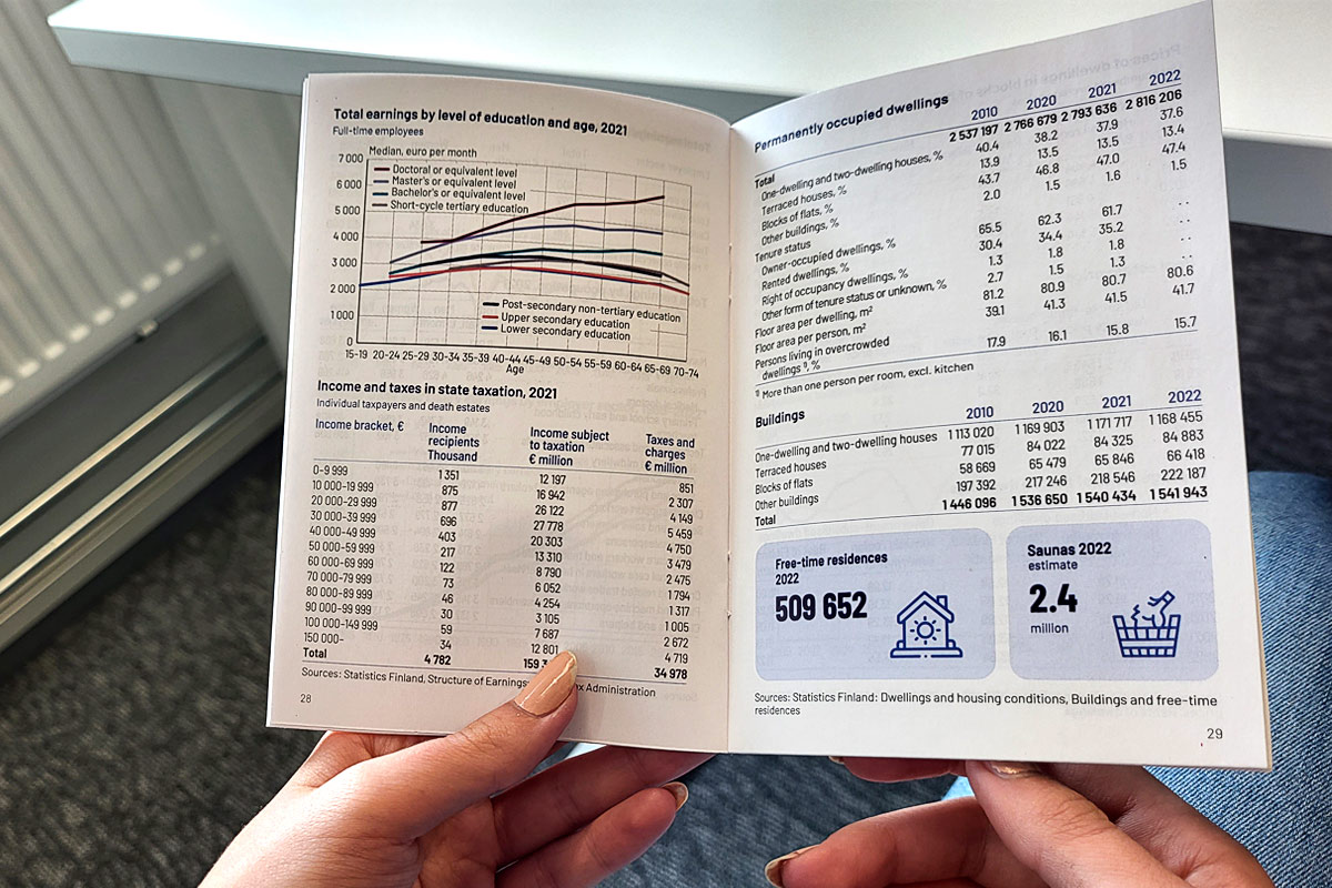 Kuvassa Finland in Figures 2023 -julkaisun sisällöstä yksi aukeama.