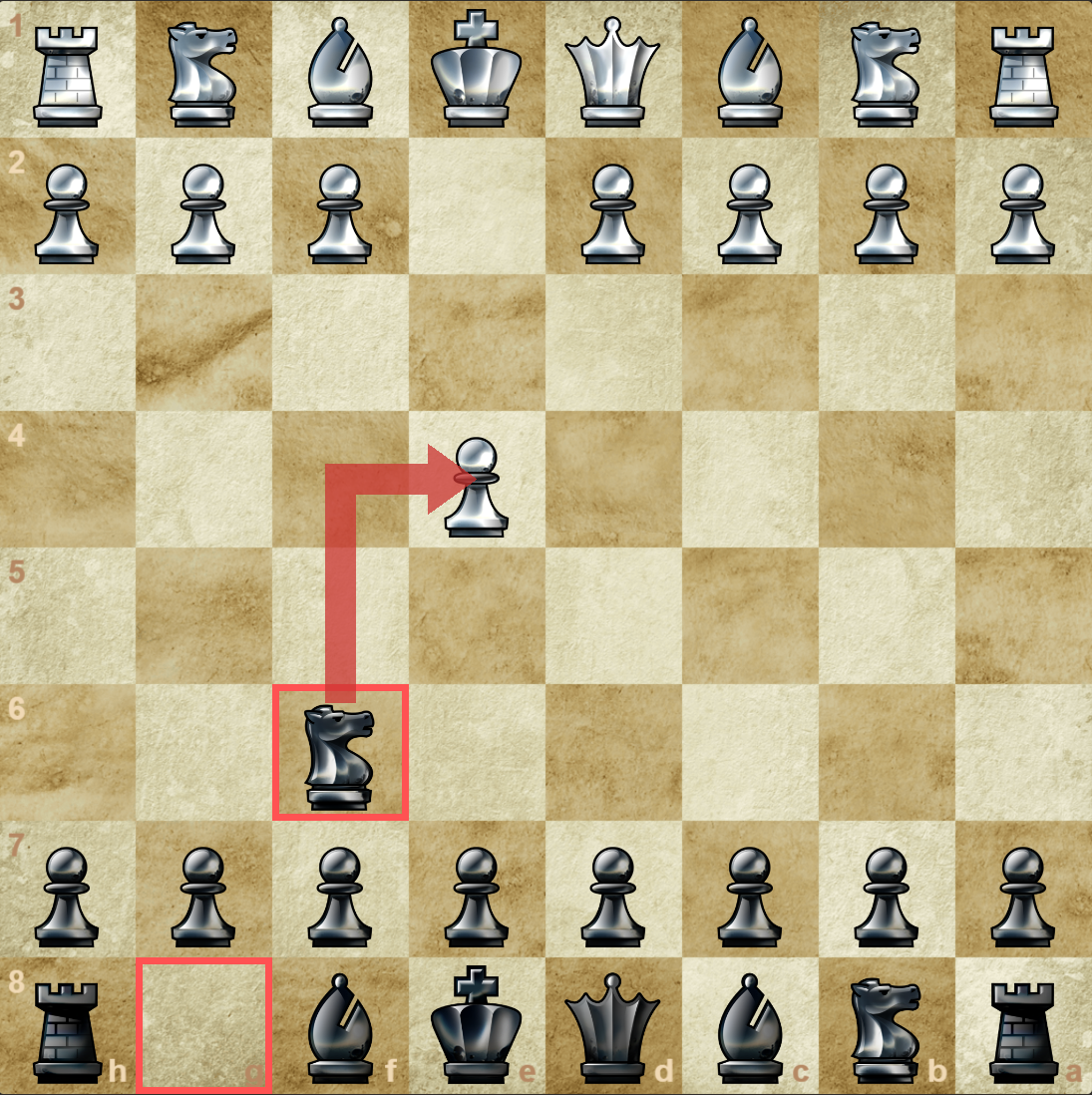 Winning Moves of Alexander Alekhine