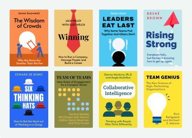 The best 98 Teamwork books