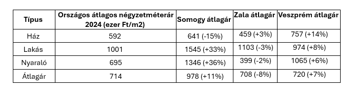 Képernyőkép 2024-06-05 103000.png