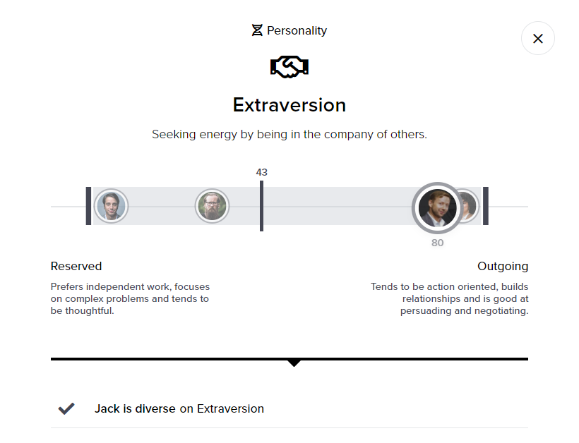 extraversion - Wisnio.png