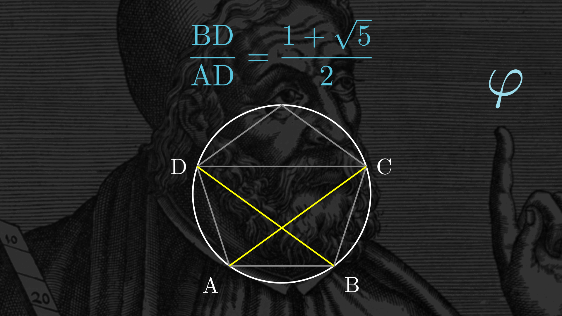 Golden Ratio ϕ hidden in Pentagon!