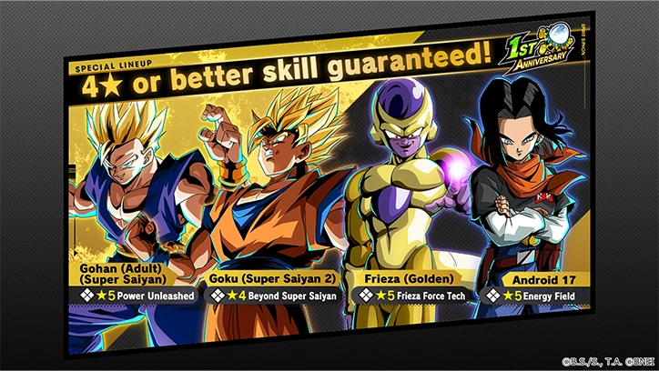 Graphic of the special lineup with Gohan (Adult) (Super Saiyan), Goku (Super Saiyan 2), Frieza (Golden) and Android 17.