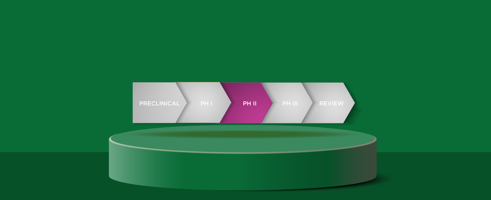 BioCentury Prometheus’ PRA023 shows earlyline treatment potential