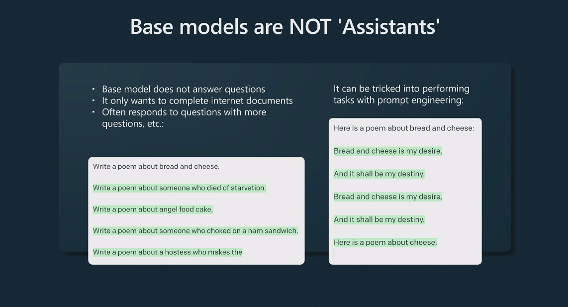 Base model illustration