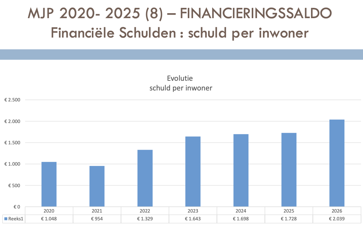 Schermafbeelding 2023-12-28 om 18.19.43.png