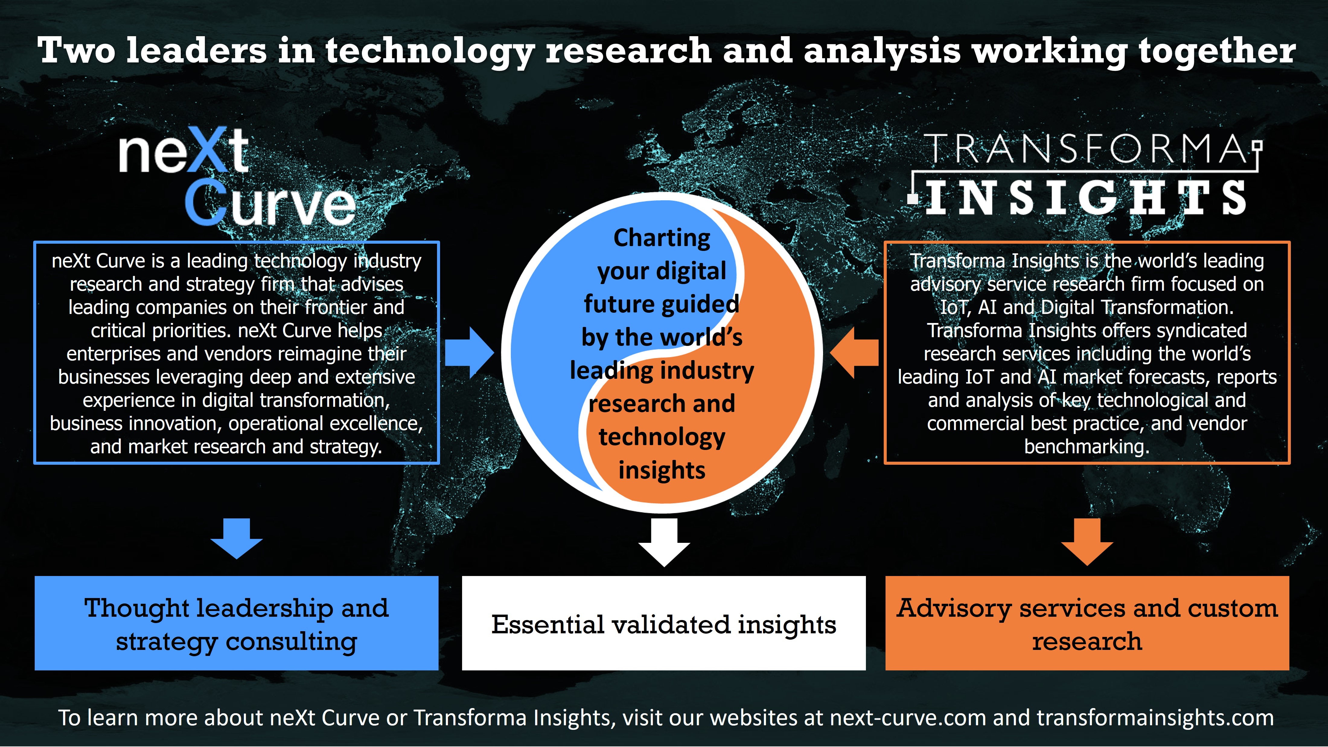 Transforma-Insights-neXt-Curve-1.jpg