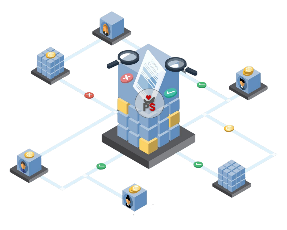 PS DAO Diagram