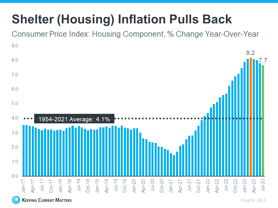 housing graphic.png