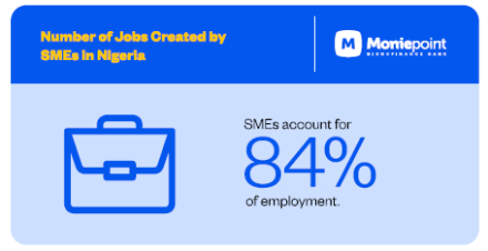 small-business-stats-7.webp