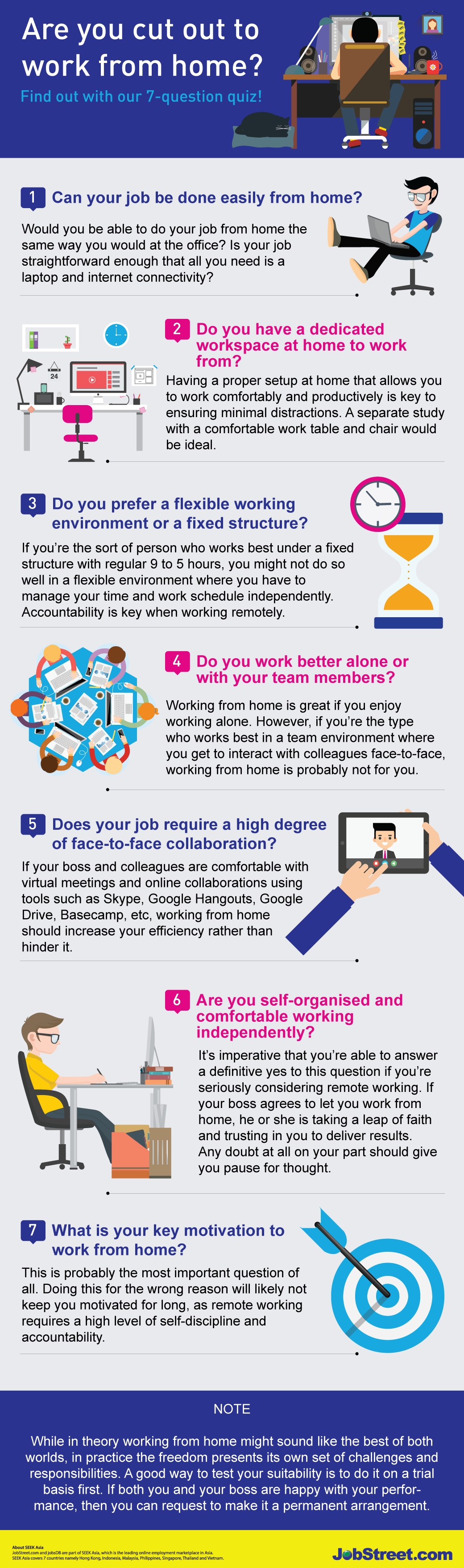 (Infographic) Are-you-cut-out-to-work-from-home-