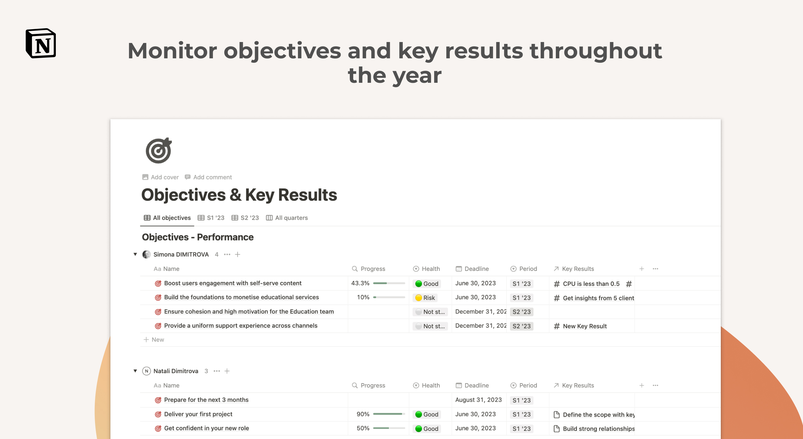 Objectives and Key Results (OKRs) template - monitor and achieve yearly objectives.