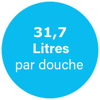 31_7-Liter-par-douche.jpeg
