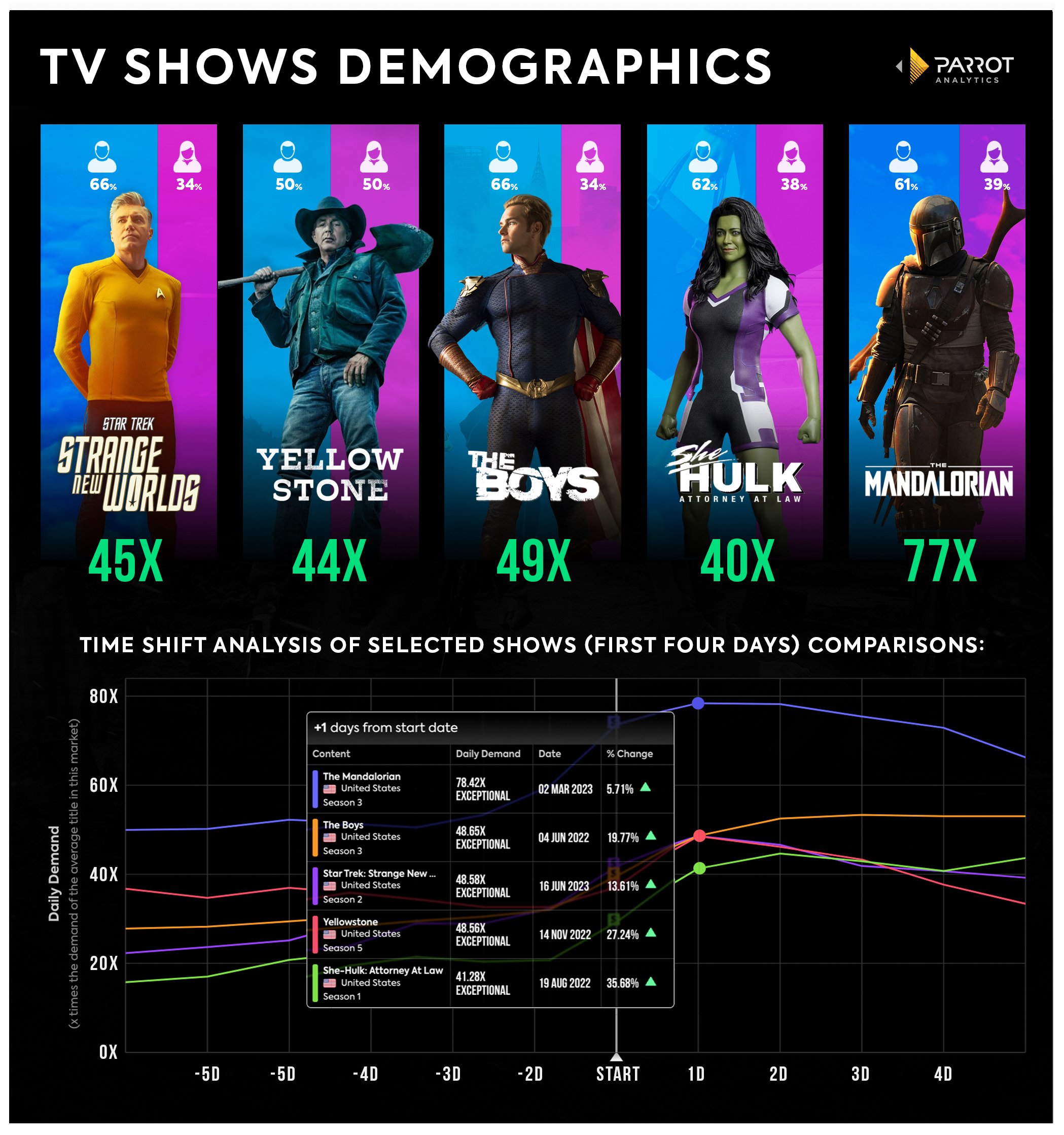 tv-rev-star-trek.jpeg