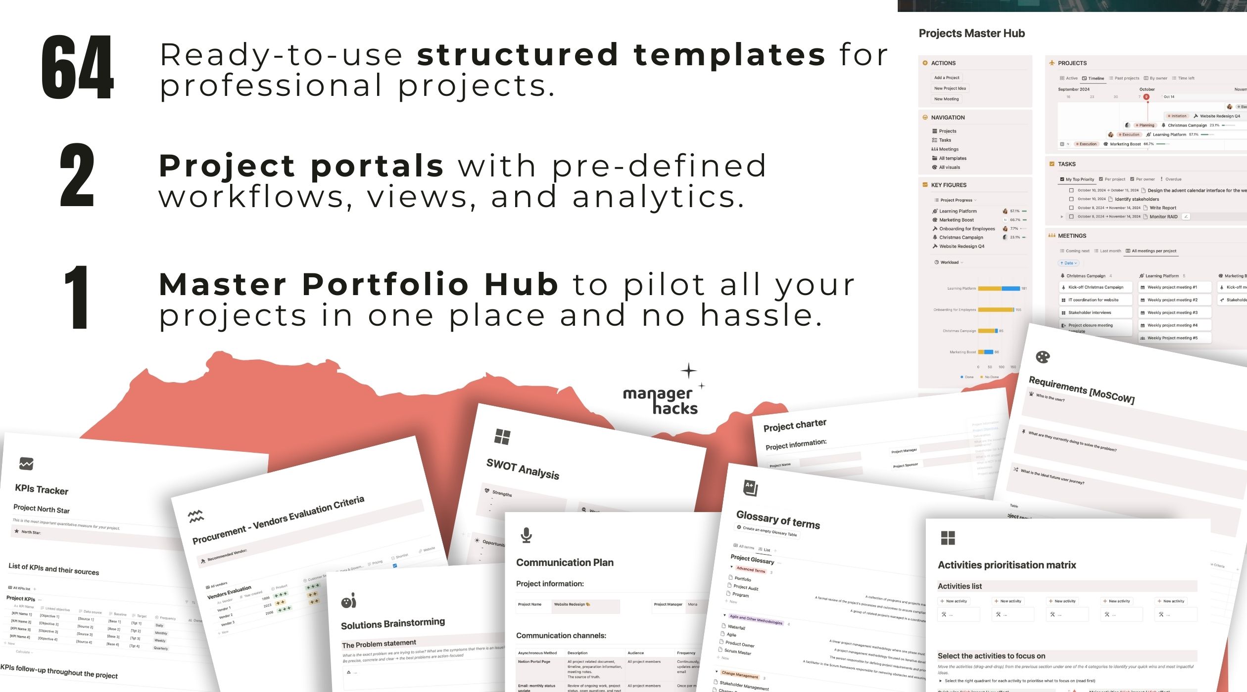 64 structured project templates available for professional use, showcasing templates like KPI Tracker, SWOT Analysis, Communication Plan, and Glossary of Terms.