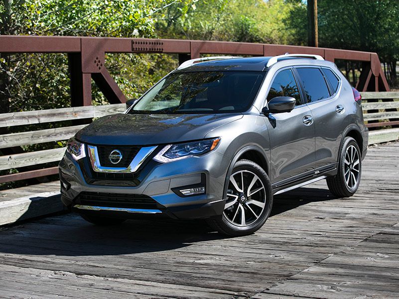 10 Jeep Compass Competitors Autobytel