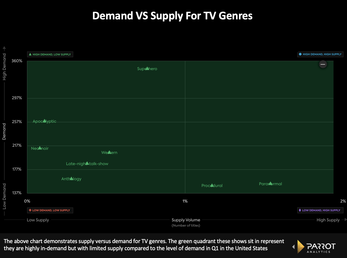 demandvs.supply.png