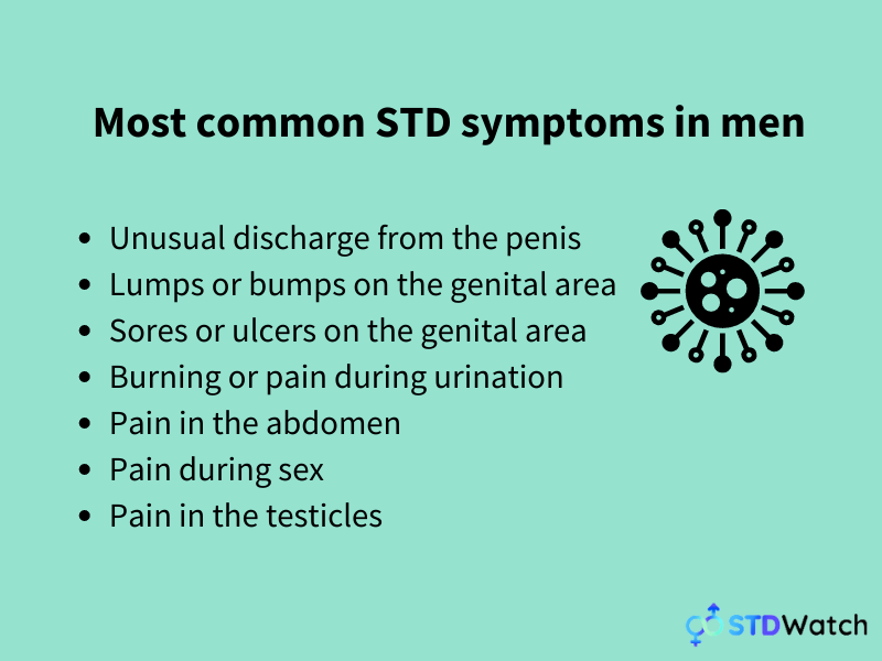 std-symptoms-in-men std-symptoms-in-men
