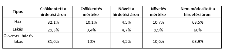 Képernyőkép 2024-03-10 104522.png