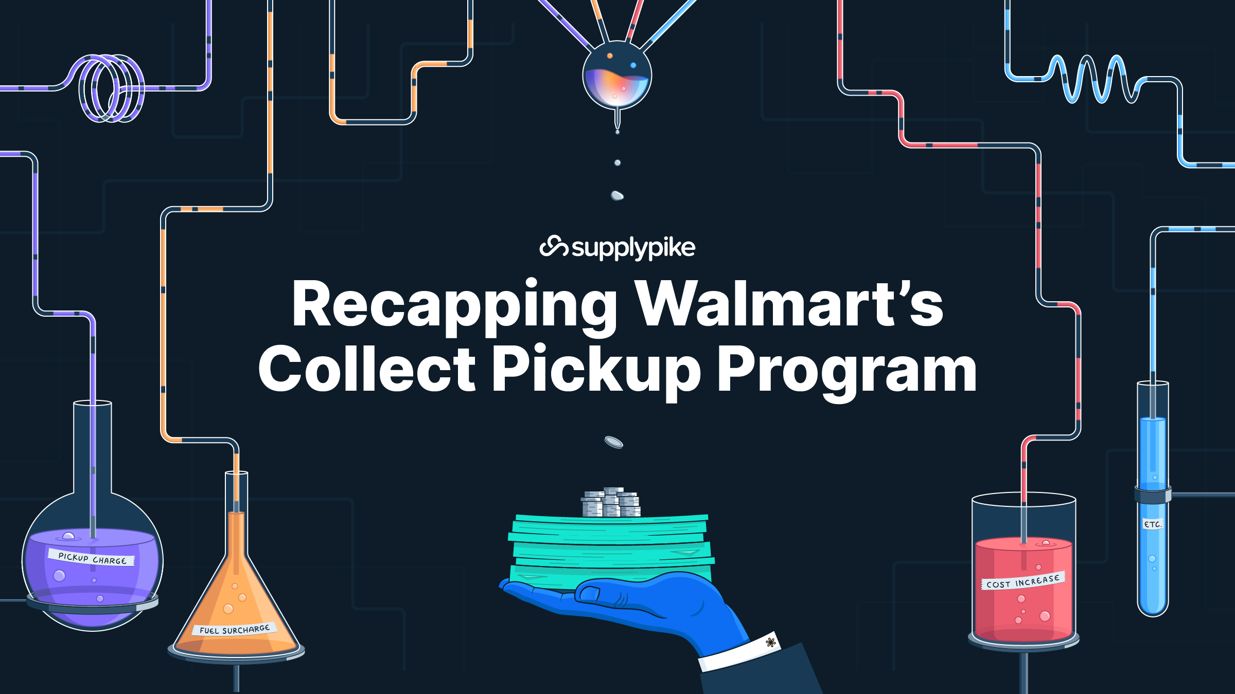 Recapping Collect Pickup Program SupplierWiki