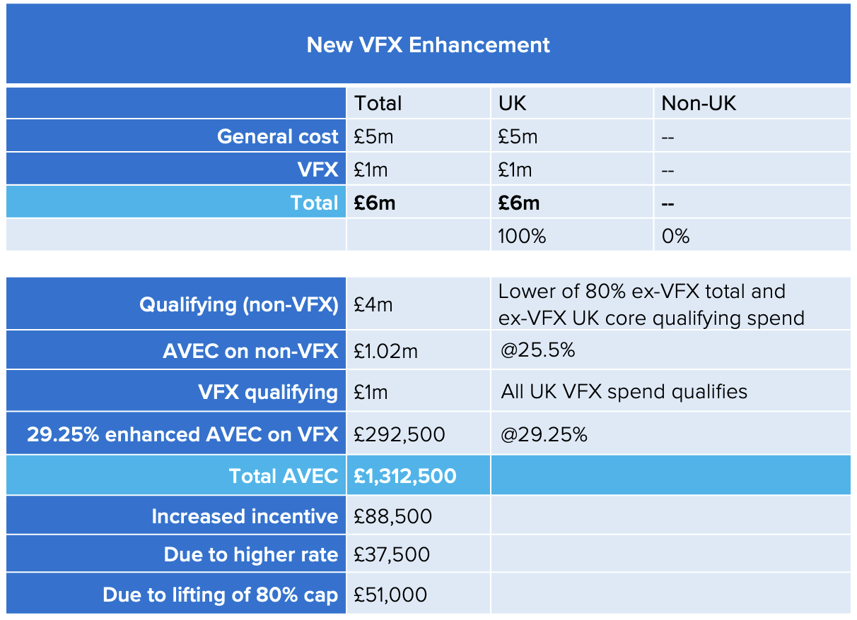 New VFX Enhancement-Breakdown.png